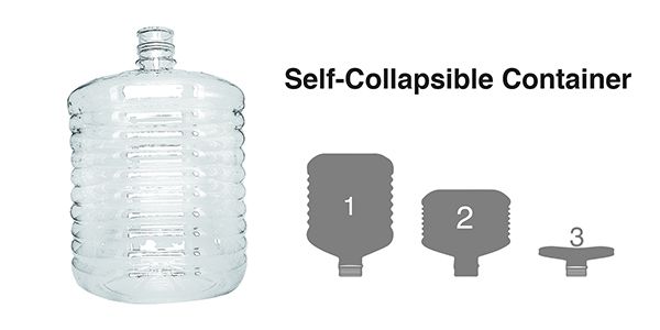 Self-Collapsible Container