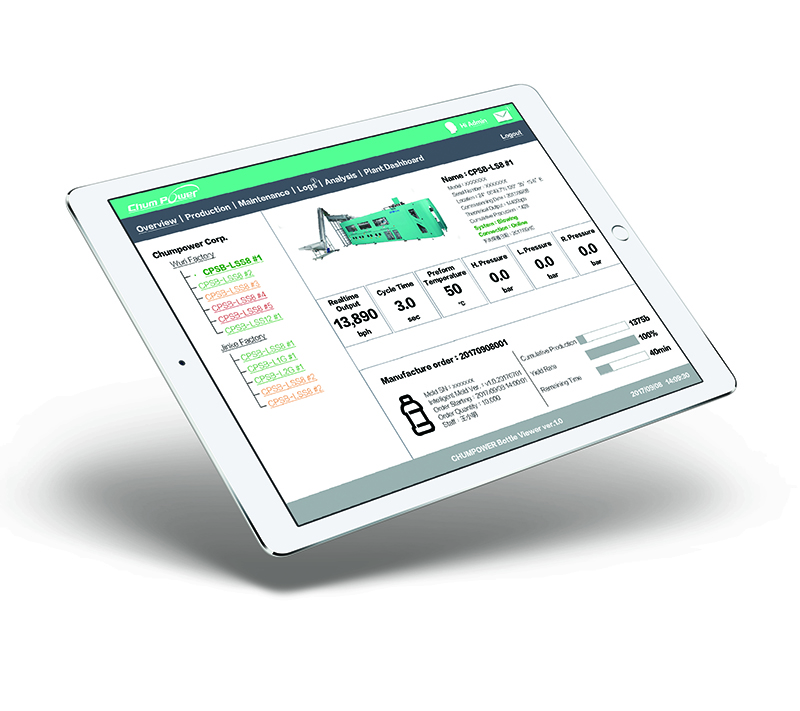 BottleViewer: smart blow molding machine system