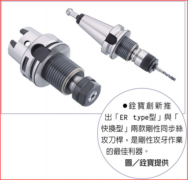 Quick-change and ER type Rigid Synchronous Threaded Tapping Tool holders