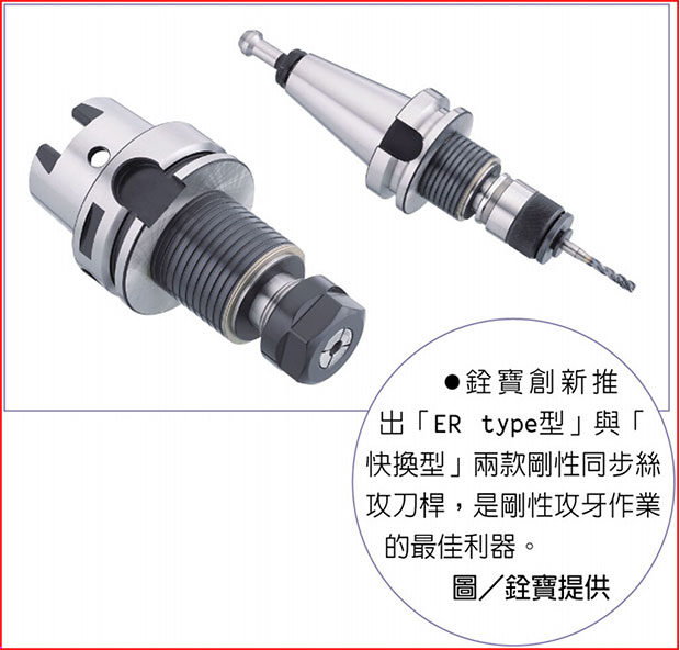 「快换型」与「ER type 型」刚性同步丝攻刀杆